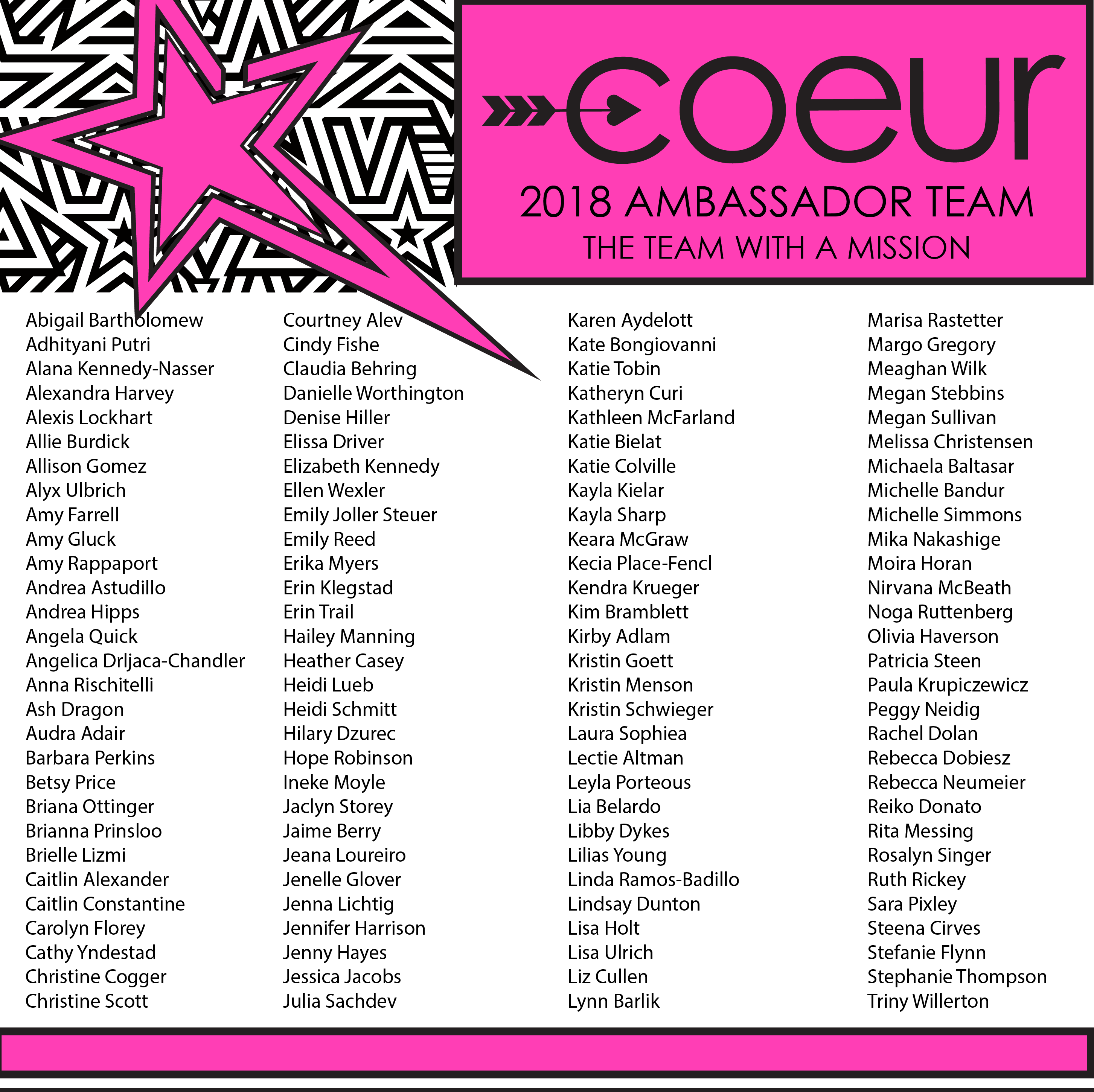 Coeur Ambassador Selection