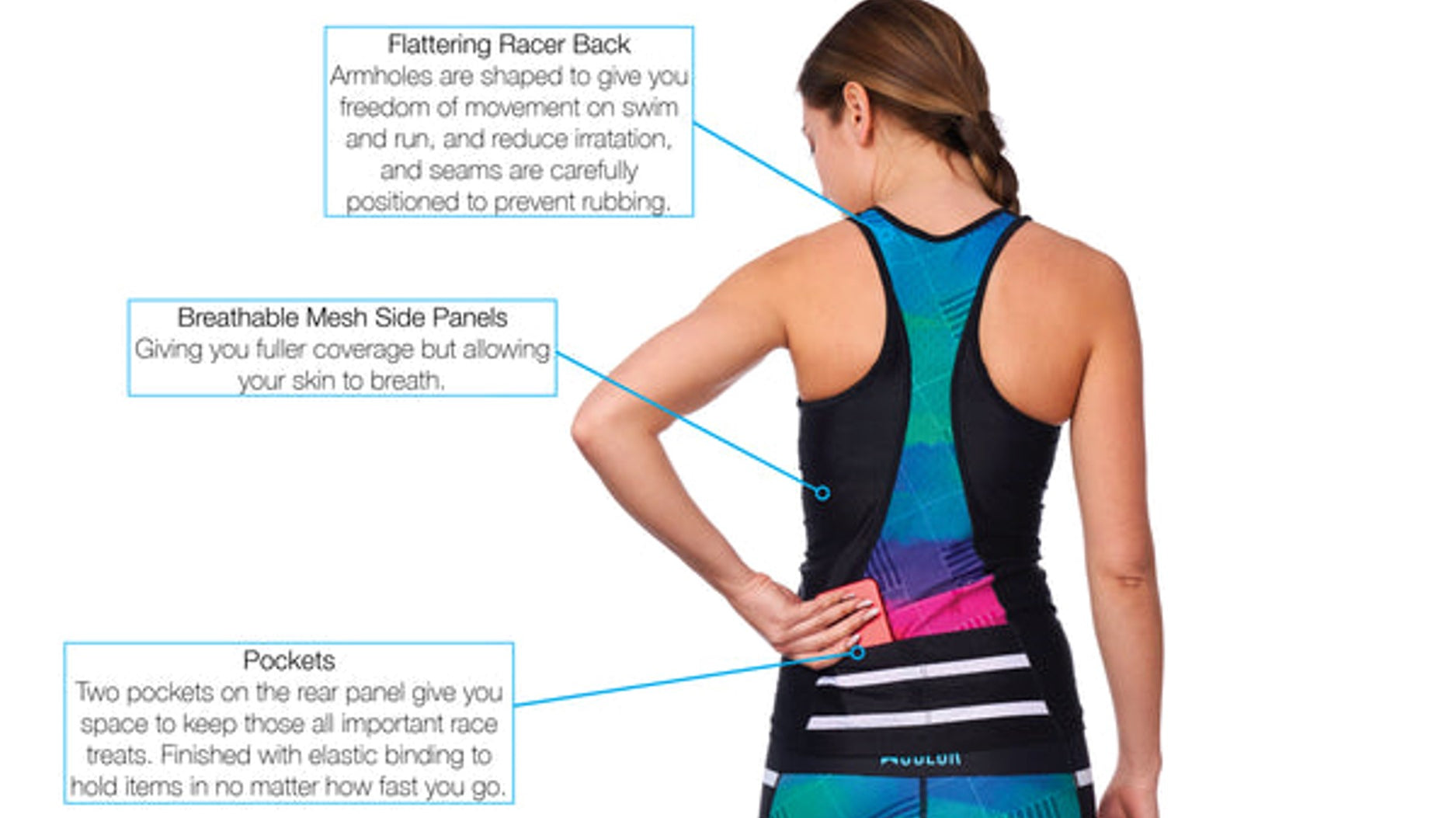 Triathlon Clothing for Women 101