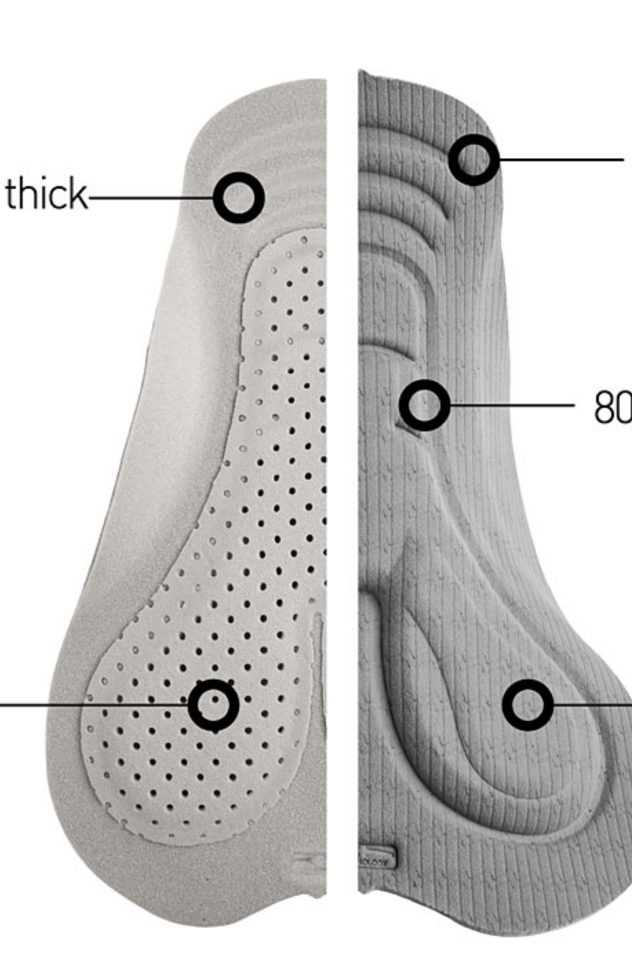 Pad for Cycling Short