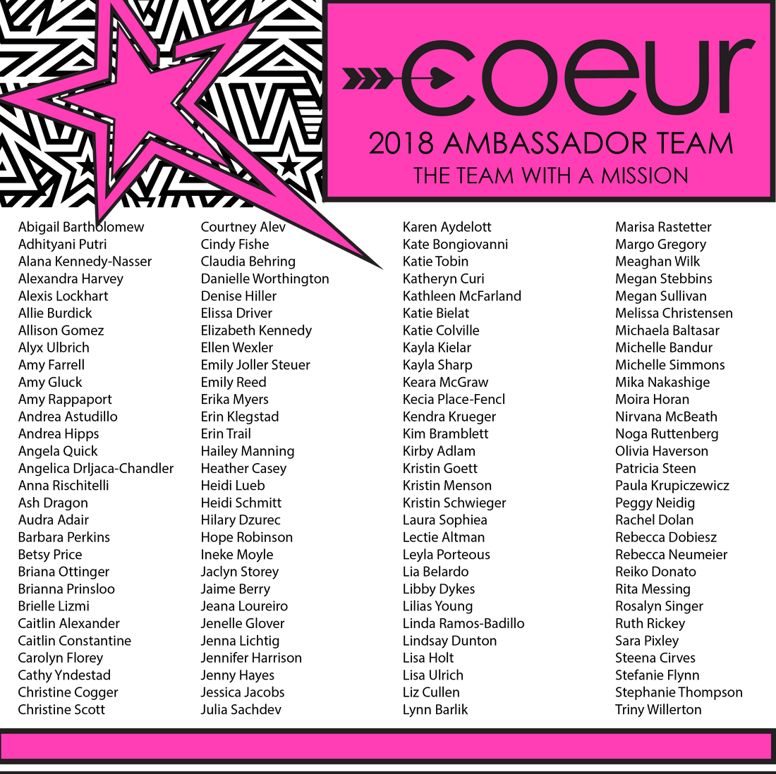 Coeur Ambassador Selection