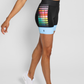 Coeur Sports 5 inch Powerband Tri Short Cyberchic Women's 5" Triathlon Shorts
