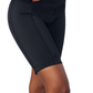 Coeur Sports 8 Inch Tri Short Classic Little Black 8" Triathlon Shorts