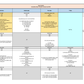ADVANCED Women's 16 week Half Iron Distance Triathlon Training Plan