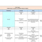 Coeur Sports Women's 12 week Olympic Distance Triathlon Training Plan