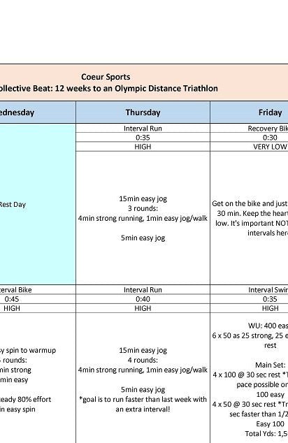 Coeur Sports Women's 12 week Olympic Distance Triathlon Training Plan