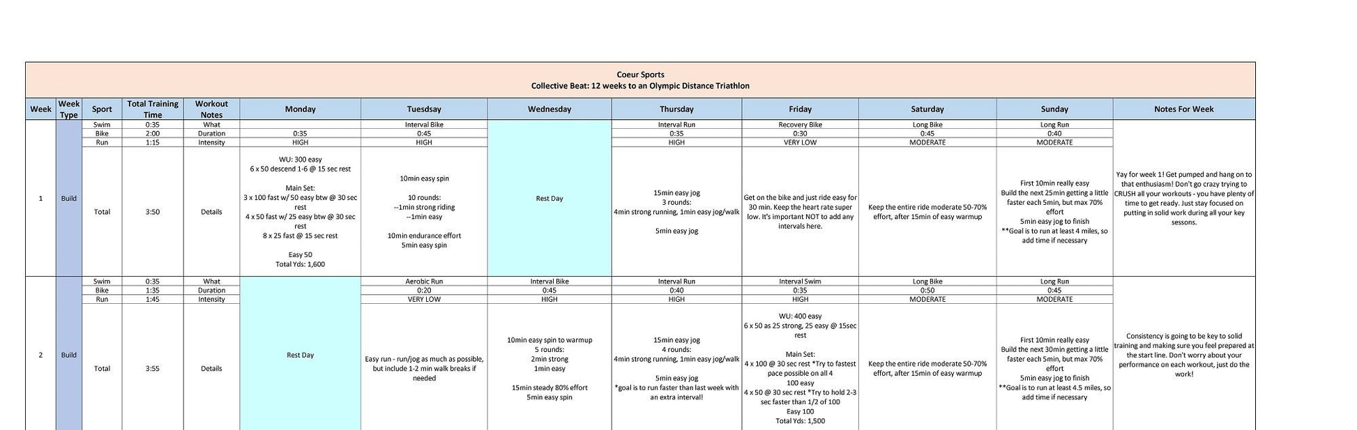 Coeur Sports Women's 12 week Olympic Distance Triathlon Training Plan