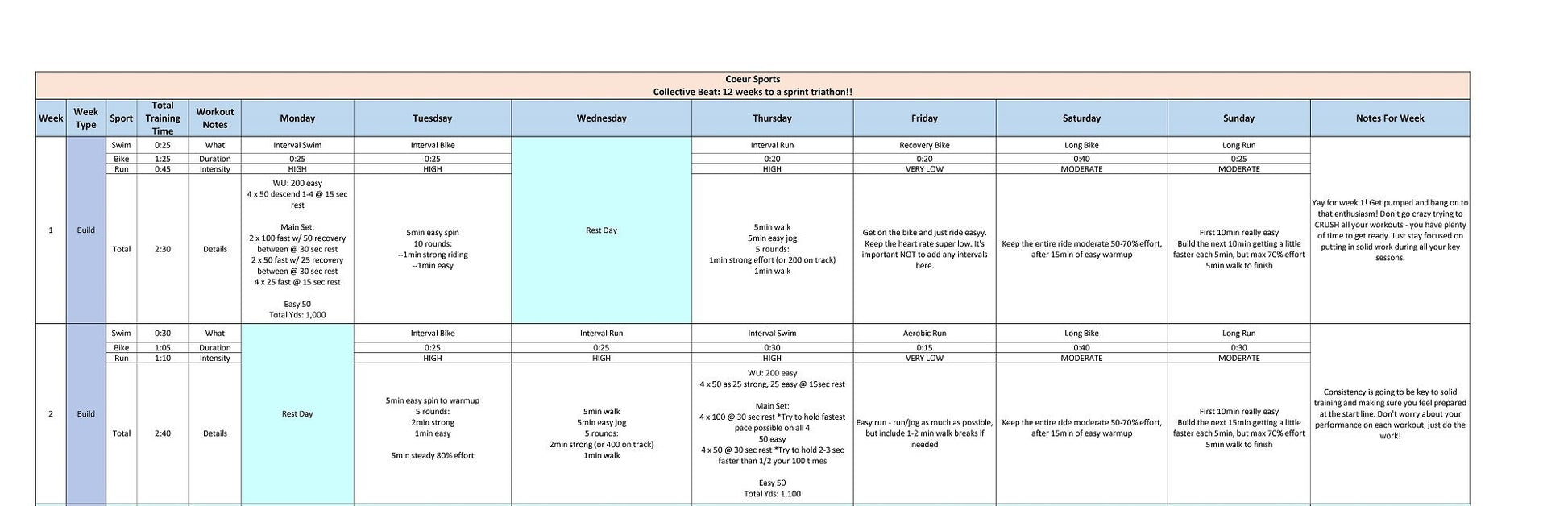 Coeur Sports Women's 12 week Sprint Distance Triathlon Training Plan