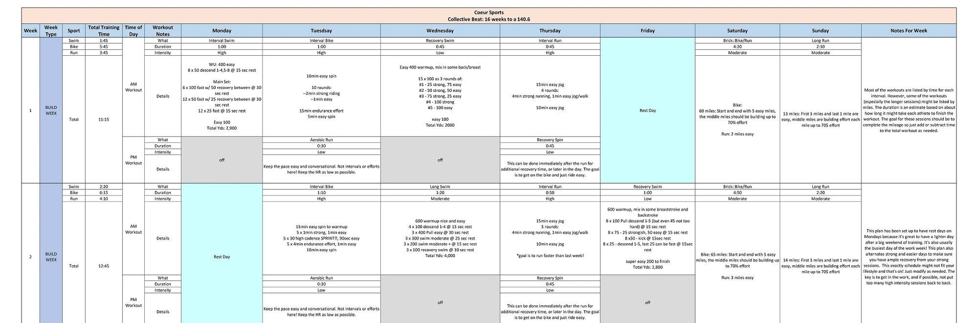 Coeur Sports Women's 16 week Iron Distance Triathlon Training Plan